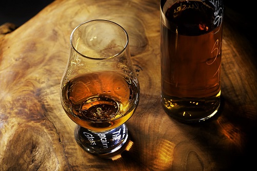 标准威士忌杯多少毫升？